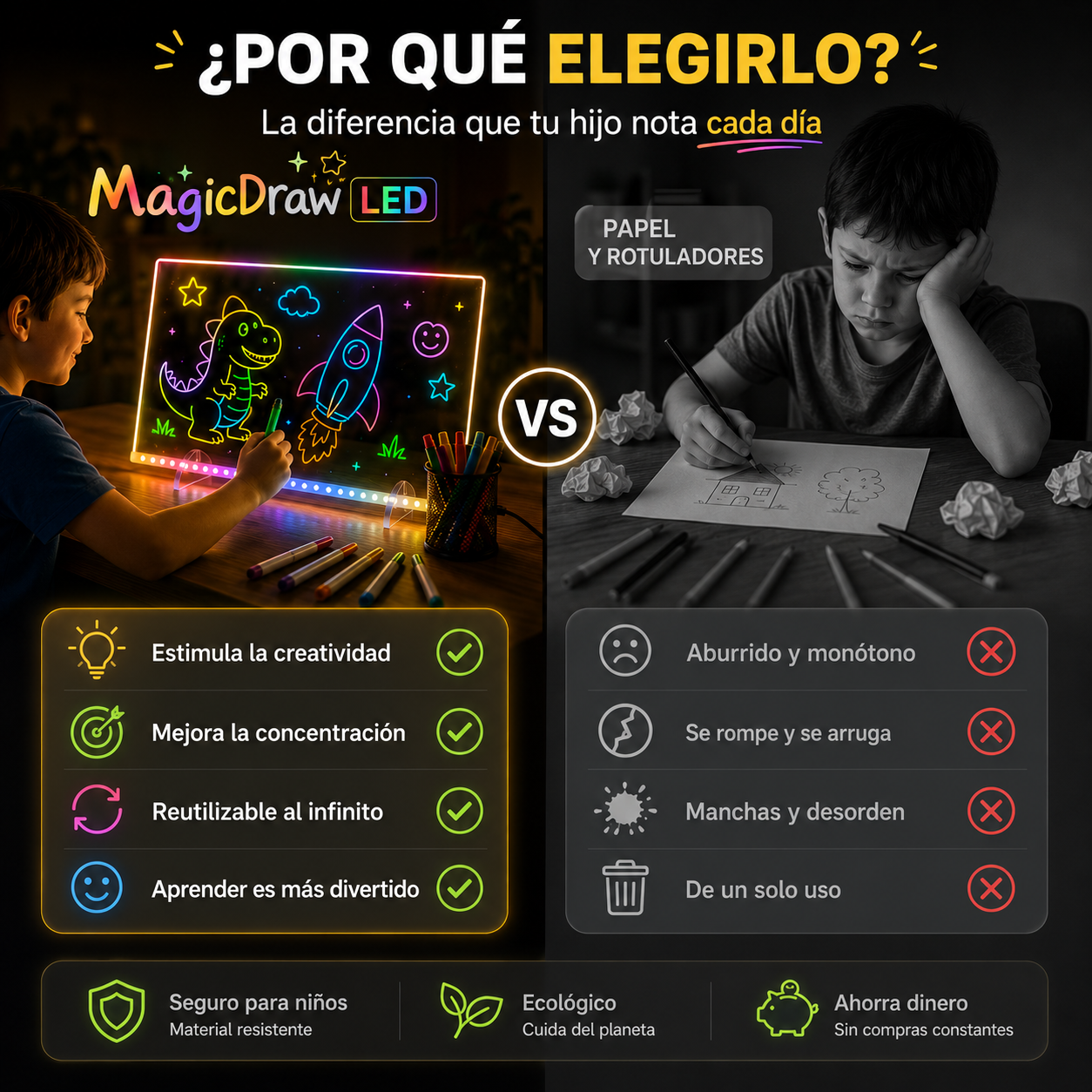 MagicDraw LED