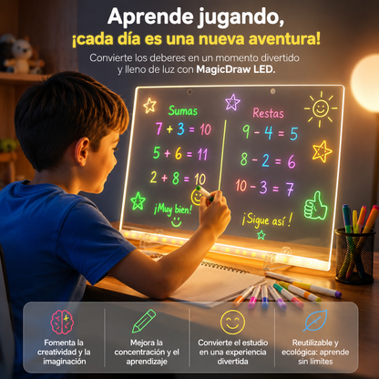MagicDraw LED